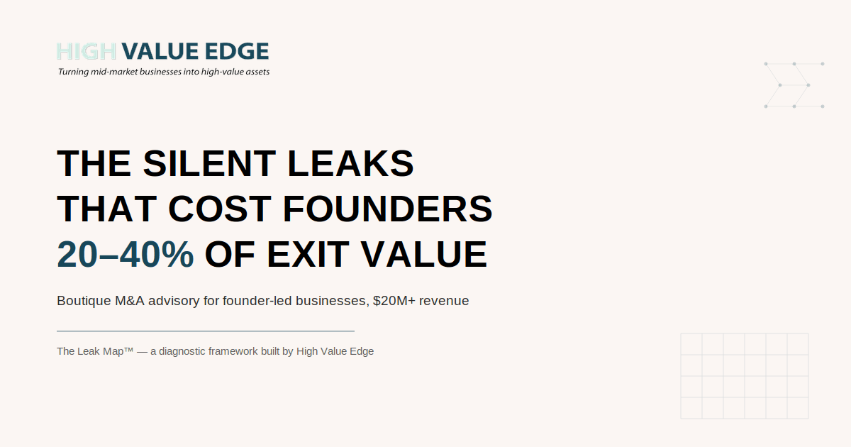 The Silent Leaks That Cost Founders 20-40% of Their Exit Value — a High Value Edge Exit Readiness insight