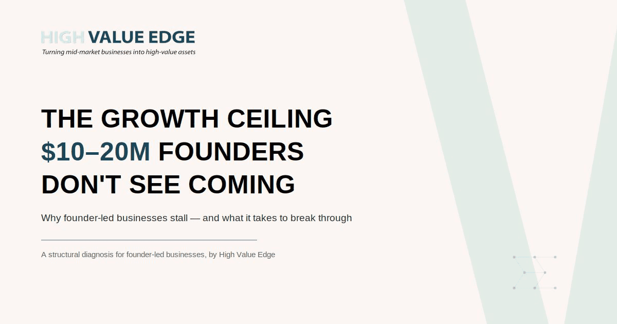 Why Founder-Led Businesses Stall at $10–20M, and What It Takes to Break Through — a High Value Edge Growth insight