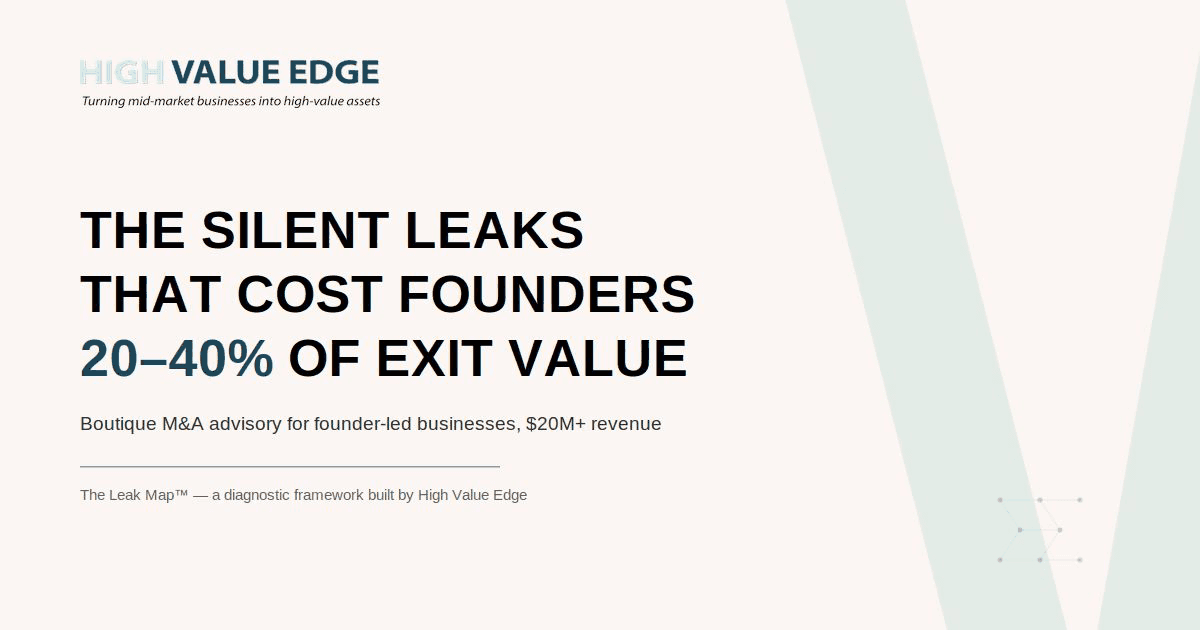 The Silent Leaks That Cost Founders 20-40% of Their Exit Value — a High Value Edge Exit Readiness insight