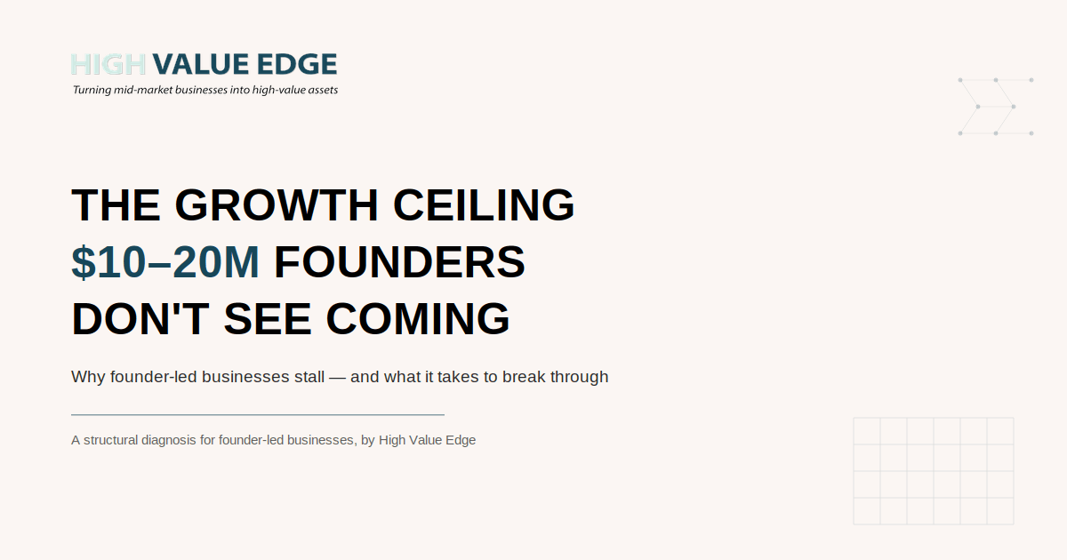 Why Founder-Led Businesses Stall at $10–20M, and What It Takes to Break Through — a High Value Edge Growth insight